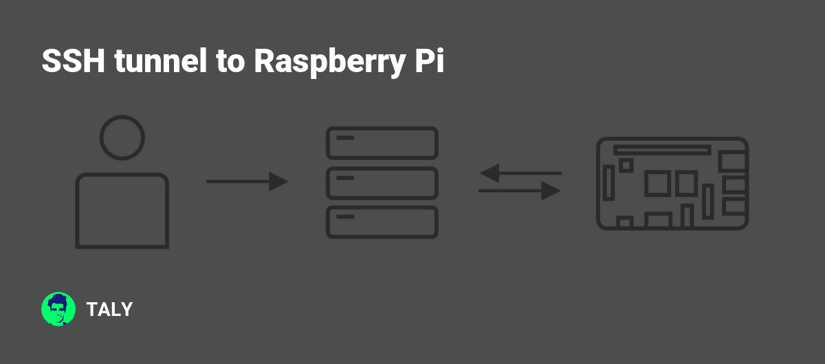 ssh tunnel raspberry pi